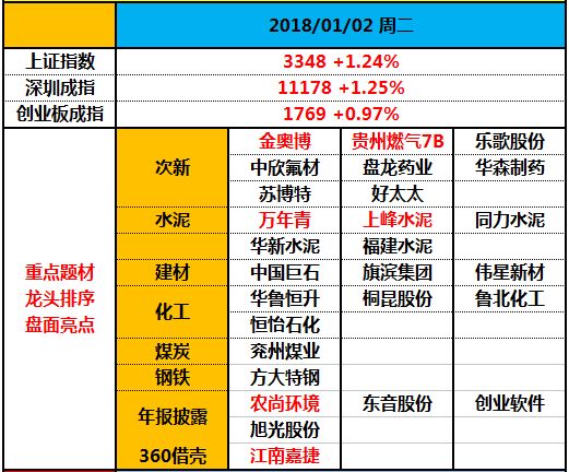 爱咋咋地！我们就是来赌国运的！