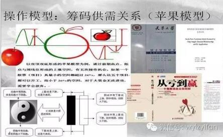 迎接2018年短、中、长期操作规划