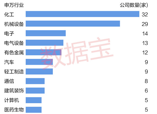 2018开门见喜  决胜业绩浪