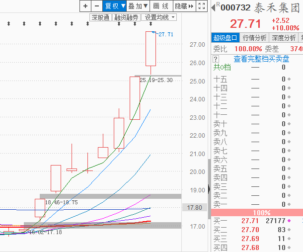 让你这么一砸，难免有点小尴尬……