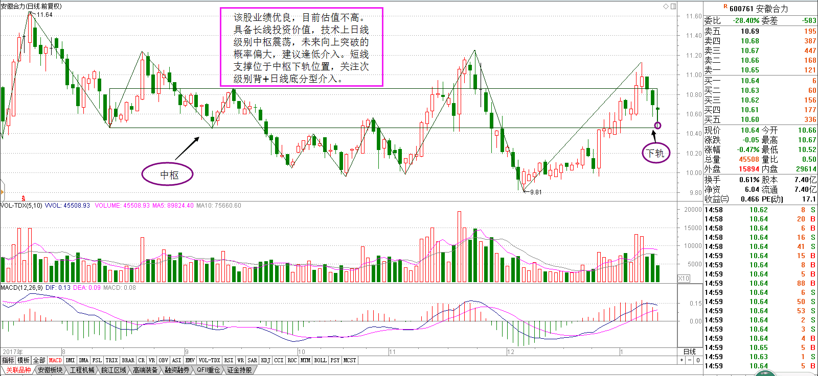 【回答网友提问】