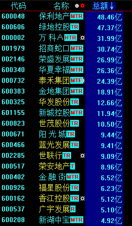 明天，将出现重大决策窗口