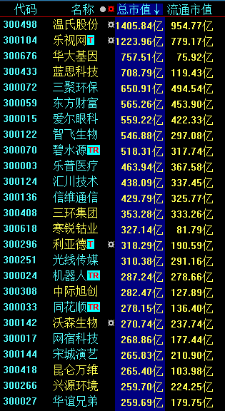 明天，将出现重大决策窗口