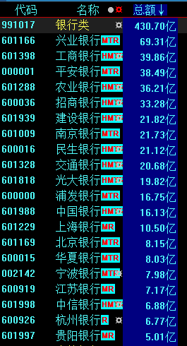 明天，将出现重大决策窗口