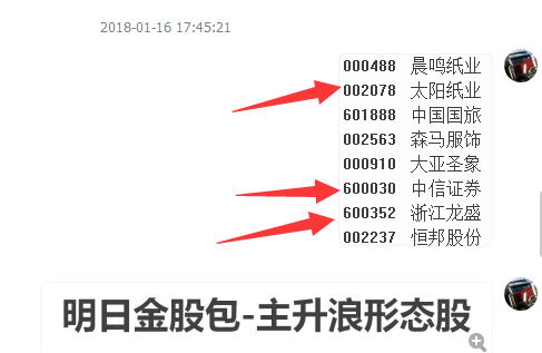 每日金股的魅力