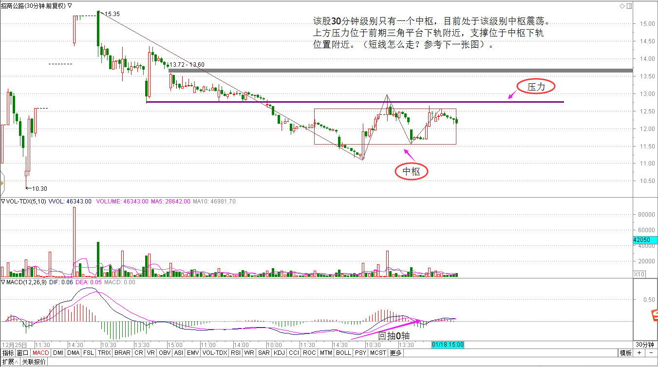 【回答网友提问】