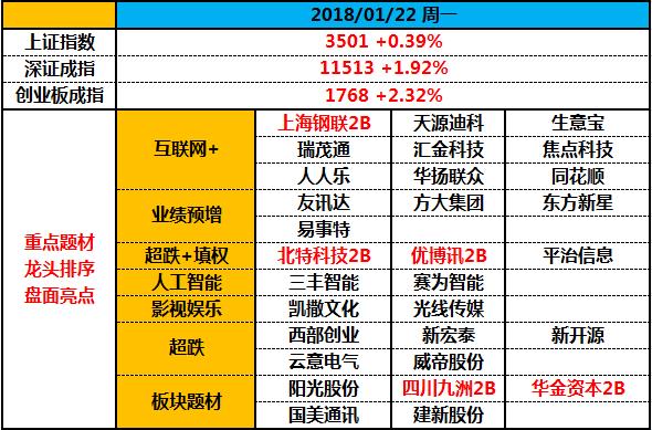 今天，大人和小孩打起架来了！ | 武小松复盘