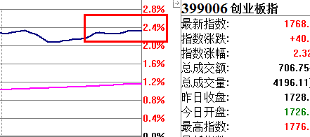 今天，大人和小孩打起架来了！ | 武小松复盘