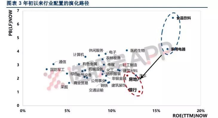 银行暴力拉升，为蓝筹补涨壮胆 | 武小松复盘