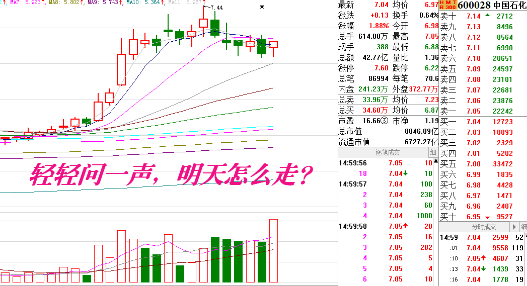 轻轻问一声：明天他怎么走？