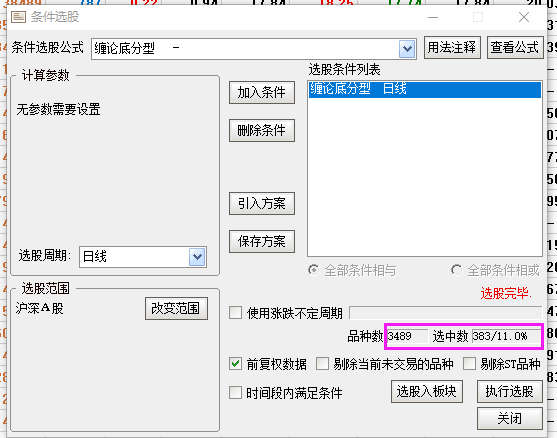 【底分型选股】