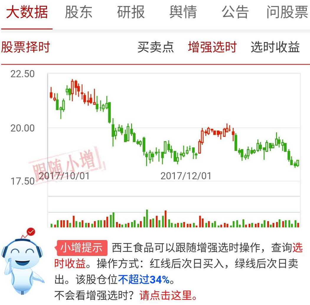 【重磅】掘金年报行情，这5只股票不容错过！