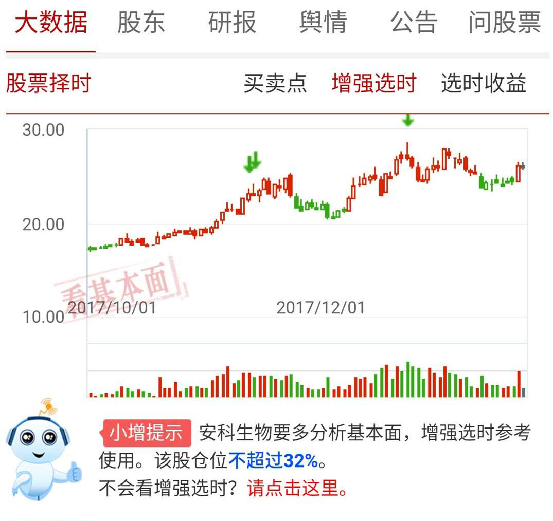 【重磅】掘金年报行情，这5只股票不容错过！