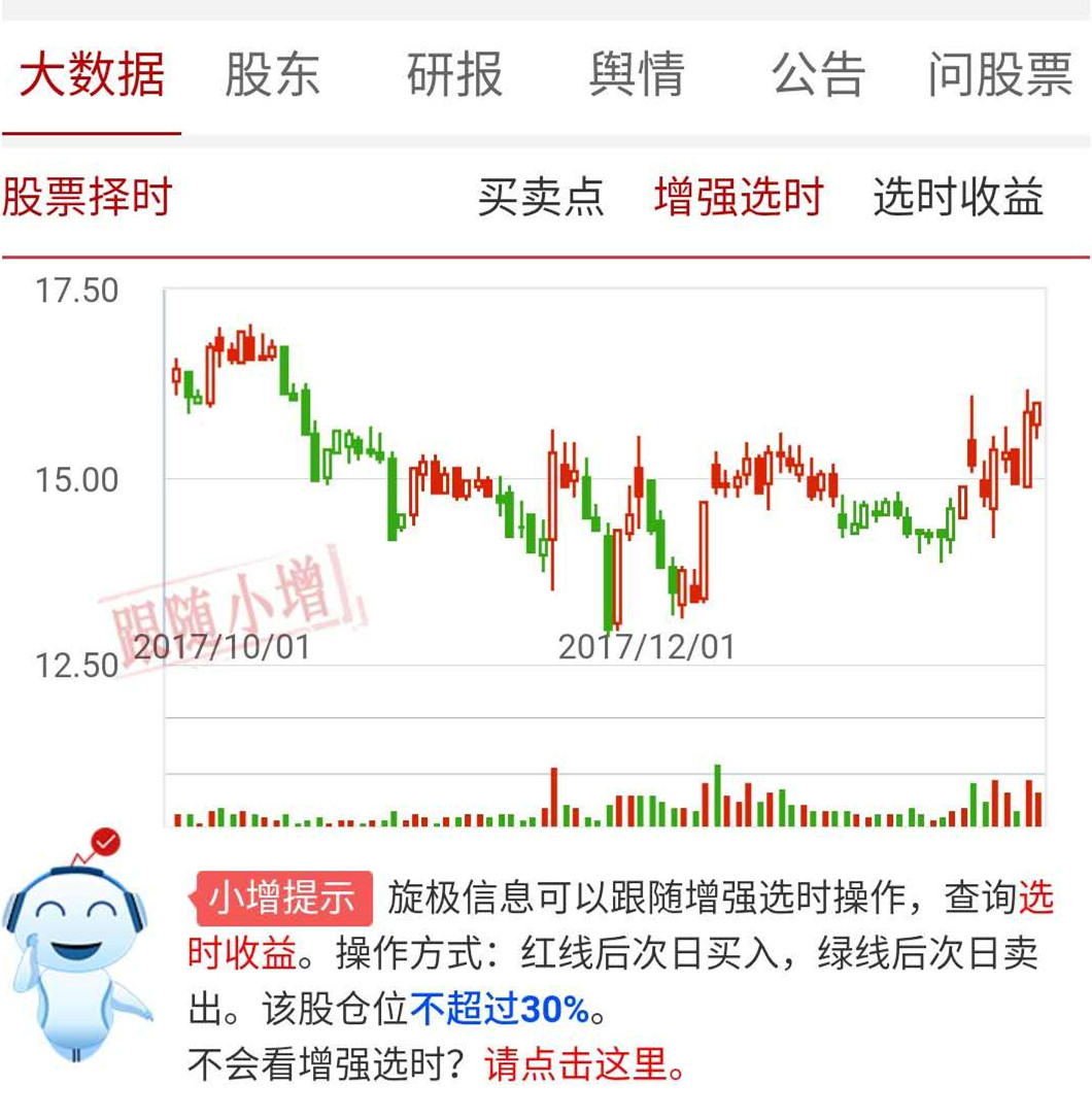 【重磅】掘金年报行情，这5只股票不容错过！