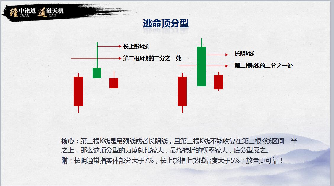 【回答问股票网友提问】