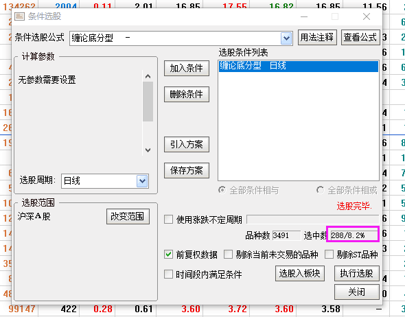 【底分型选股策略】