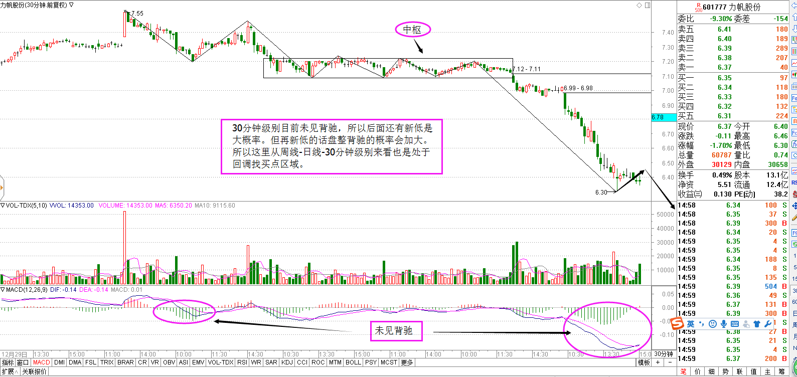 【回答问股票网友提问】