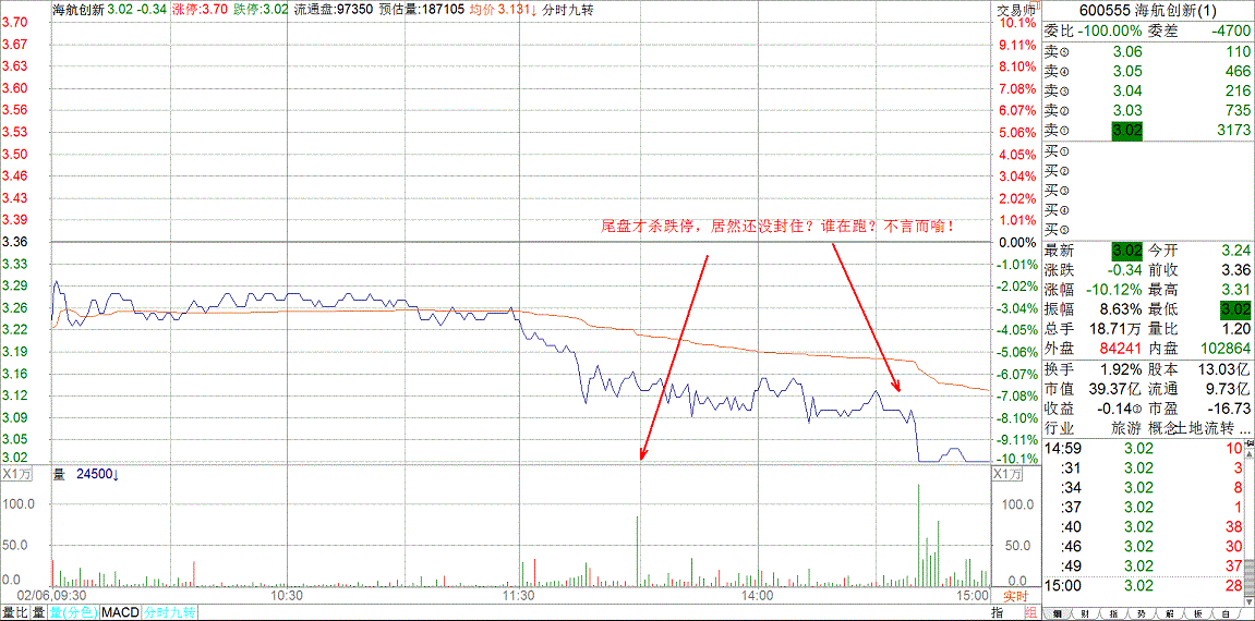 2018/02/06   狐狸尾巴和惊弓之鸟