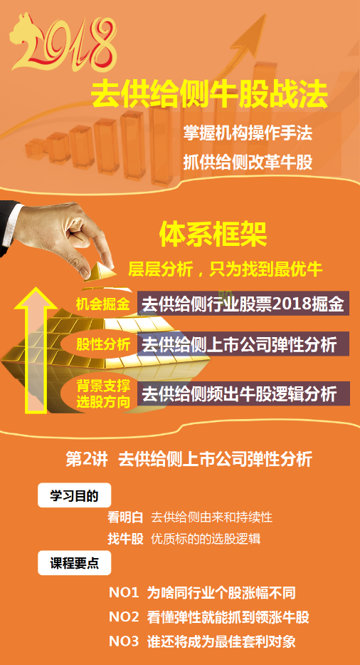 四次崩盘：谁是打劫一亿股民的真凶？