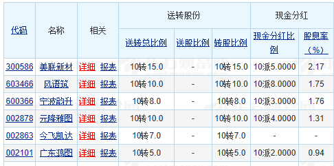 【量变到质变】