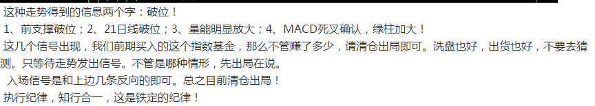 50ETF指数基金确认有效破位，向下回调是在所难免