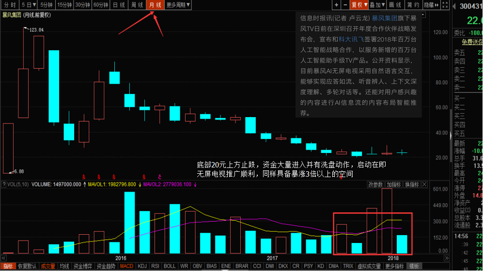 聚焦新动能——人工智能产业化龙头    2.11