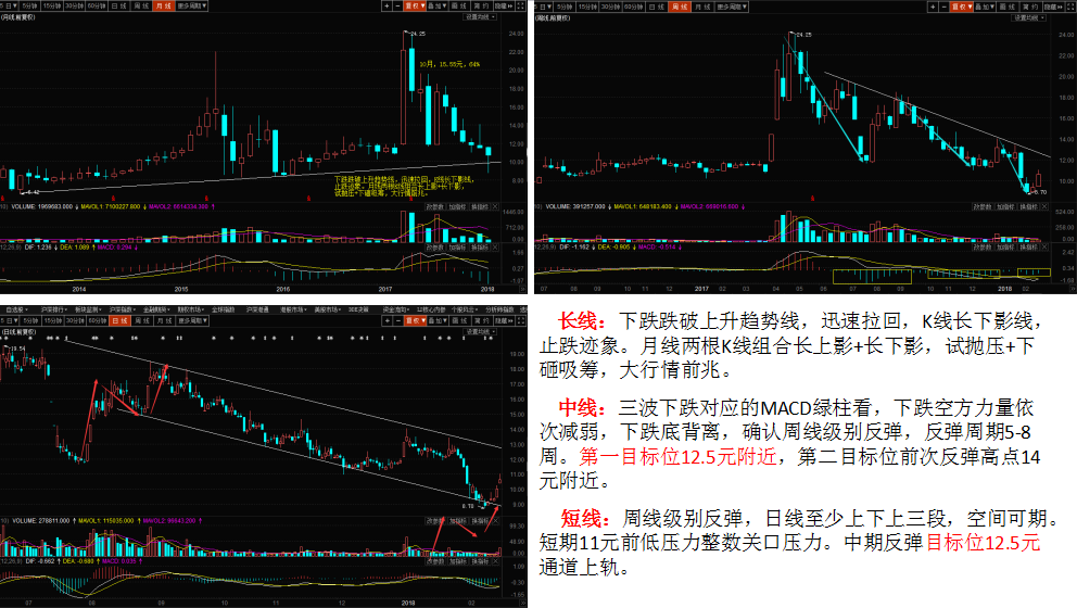 2.25聚焦新动能——雄安新区地下管廊——青龙管业、韩建河山