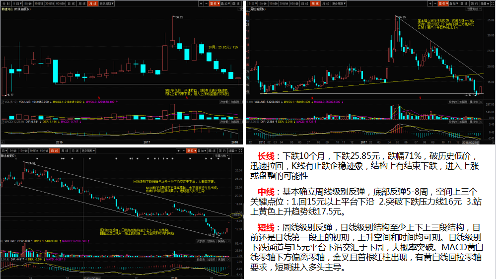 2.25聚焦新动能——雄安新区地下管廊——青龙管业、韩建河山