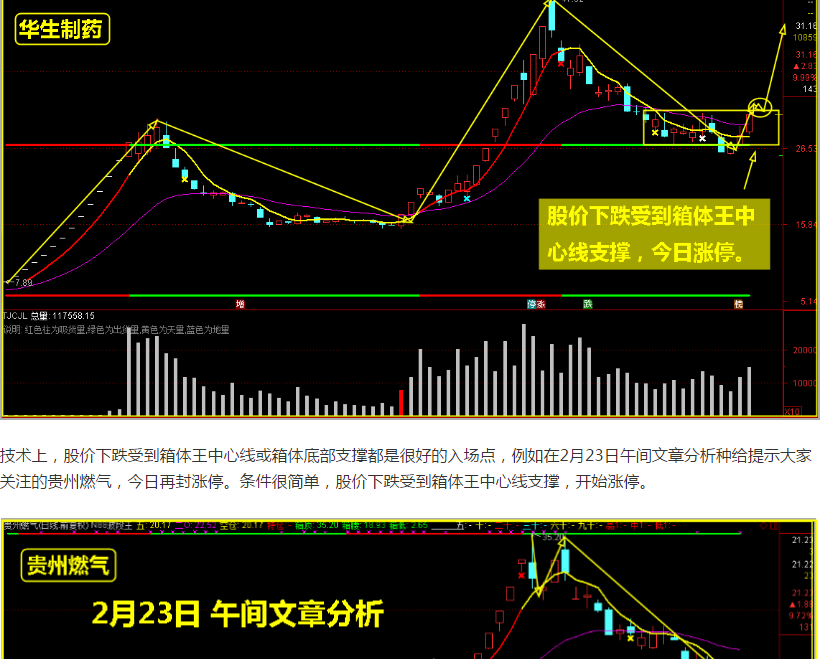 指数受压回落，下午会起来吗？看这个信号！