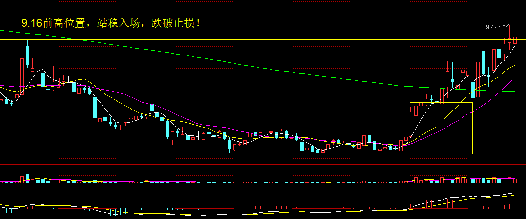 大盘指数回调，创业板上涨遇阻