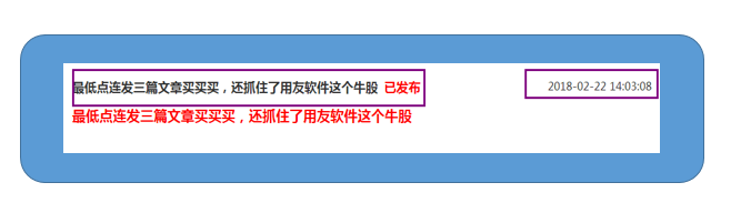 抓住了用友软件这个大牛股，今日又抓住一个涨停板