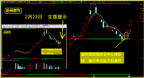 下一个涨停机会！