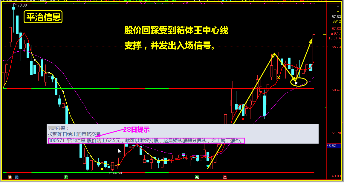 盘口交易，操盘手爆涨停板狙击技巧！