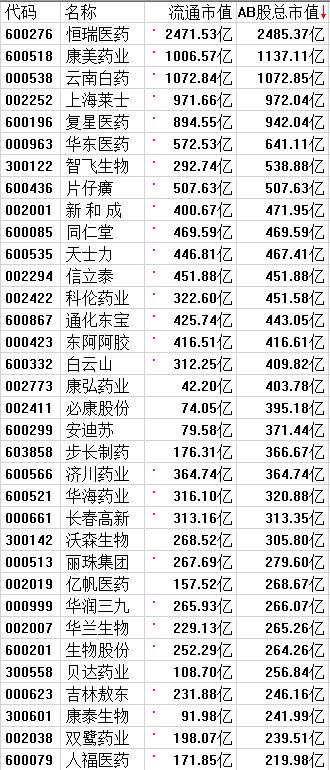 死磕到底 迎接1949