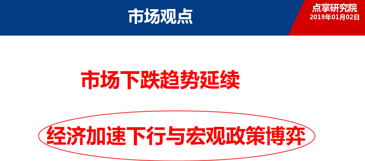 李国辉：当前影响市场的主要驱动力分析