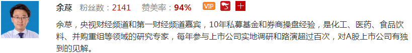 【观点】余荩：开门不红很可惜，未来行情很可期