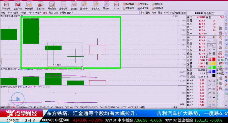 【观点】吴道鹏：缠论告诉你，抄底机会又来了！