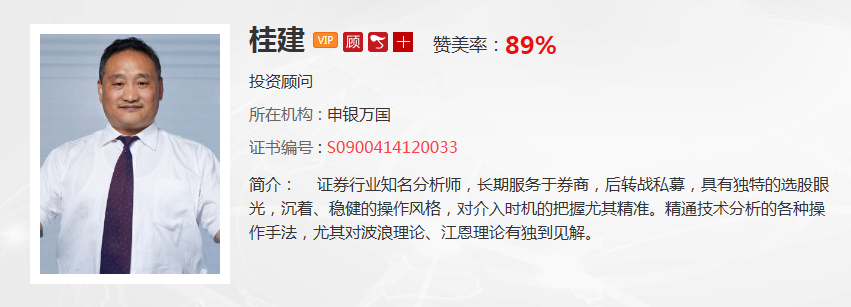 【观点】宋学辉：市场的赚钱效应在增强，没有原则你抓到“牛股”也没用