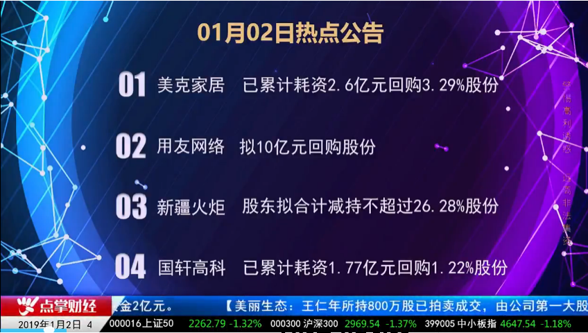 【公告】薛松：“讲故事”的公司在“熊市”会很难熬，靠回购是难以“走牛”