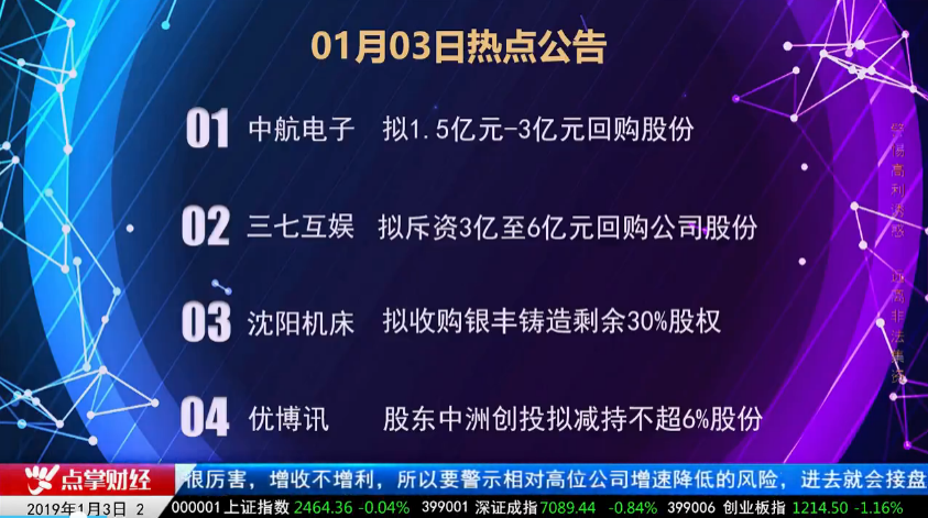 【观点】张宁：市场真正的转折要体现在基本面。这样的收购要规避