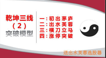 广而告之  周日千股千问直播欢迎围观