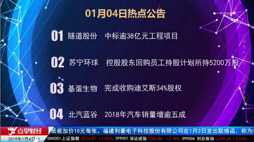 【公告】朱琦：不要对基建有过度的期待，高毛利行业受到较大的打压