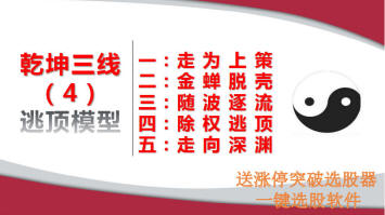 广而告之  周日千股千问直播欢迎围观