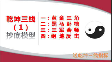 广而告之  周日千股千问直播欢迎围观