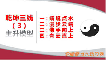 广而告之  周日千股千问直播欢迎围观