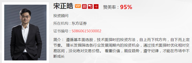 【观点】宋正皓：9300亿基建投资，这些公司股价上涨10%很正常！