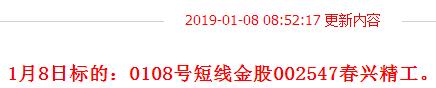 【投资观点】今日指数小幅低开，开盘之后市场分化