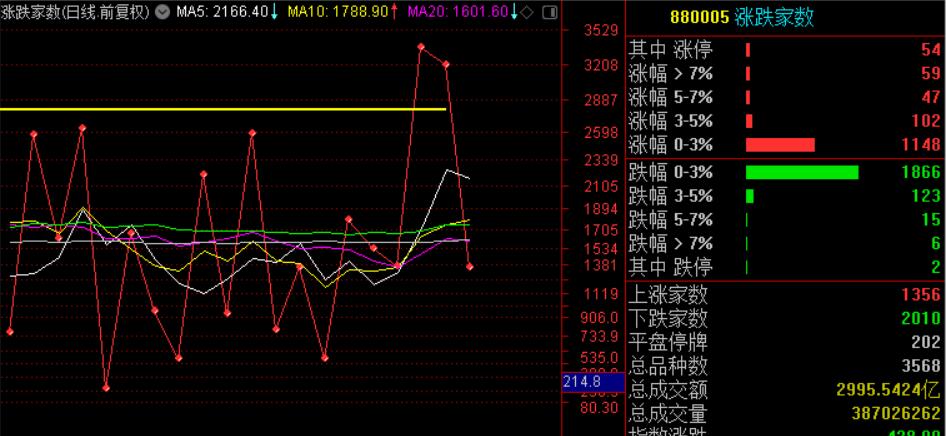 申报房租抵个税对大多数人来说恐怕只能是个美好的梦想