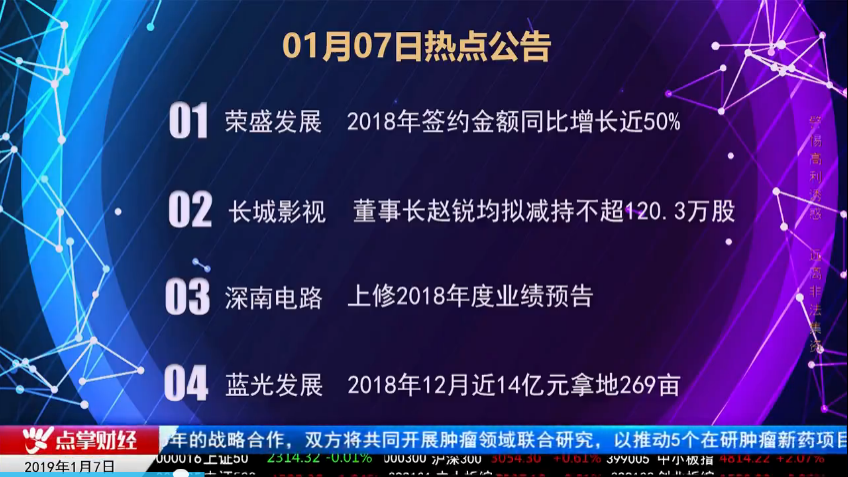 【观点】溢鎏：房地产还在下行，影视行业的不确定性太大