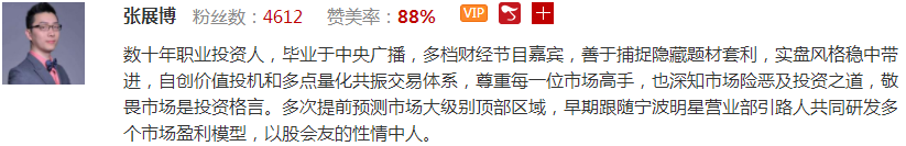 【观点】杨继农、张展博：反弹仍将延续，机会集中在低价股